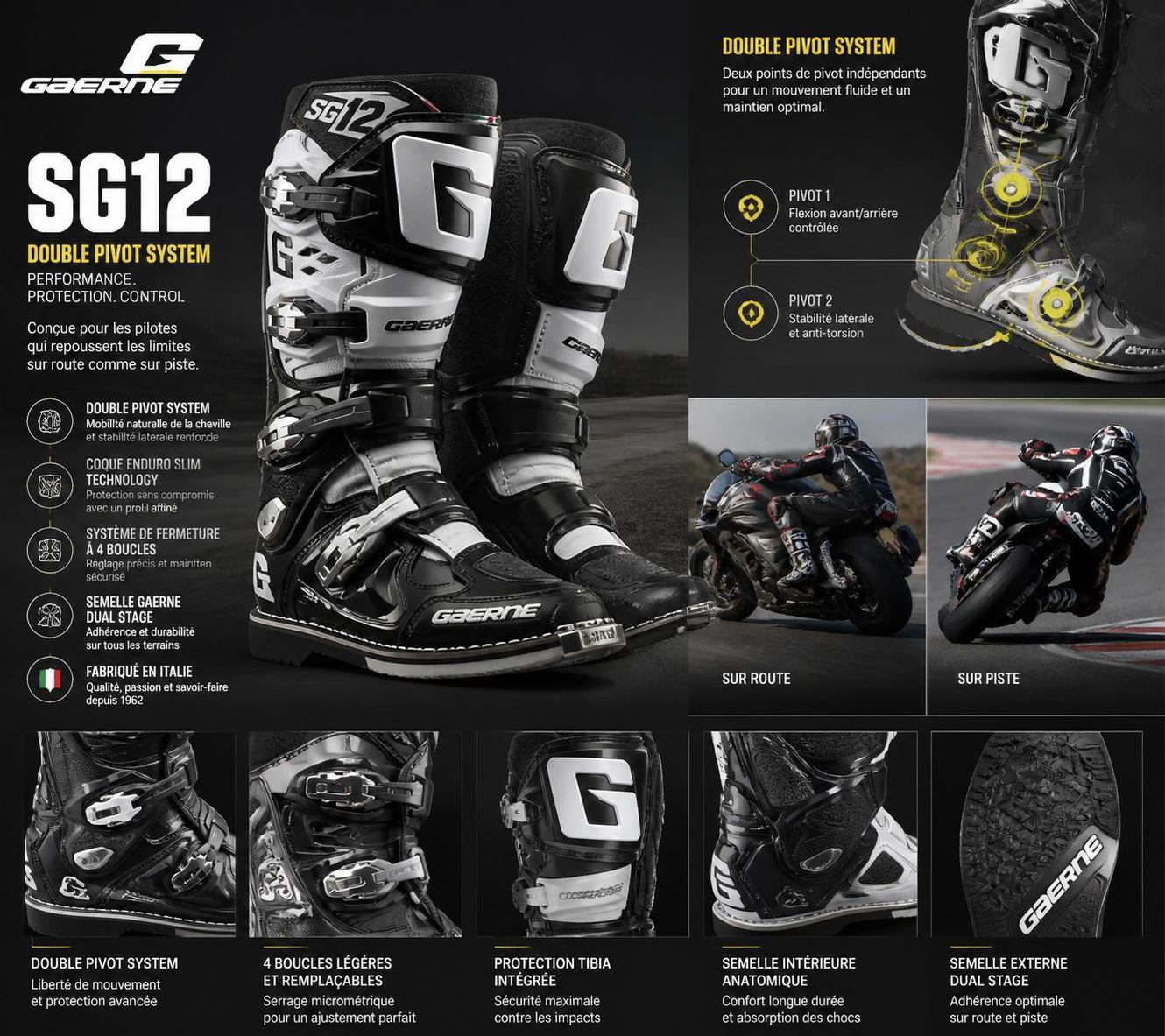 découvrez les atouts du casque gaerne sg12, idéal pour les motards exigeants sur route et piste, alliant sécurité, confort et design performant.