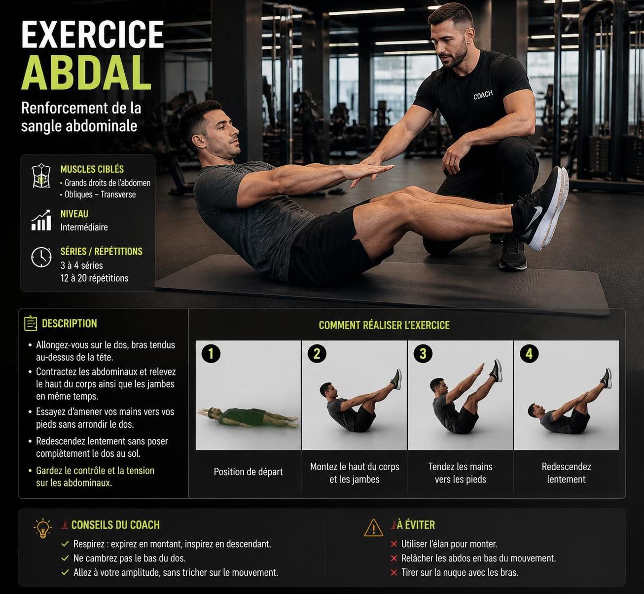 découvrez l'exercice méconnu 'un abdal des abdos' pour sculpter efficacement votre sangle abdominale et renforcer votre core. idéal pour un ventre plat et tonifié.